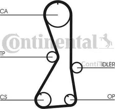 Continental CT1016K1 - Zobsiksnas komplekts autospares.lv