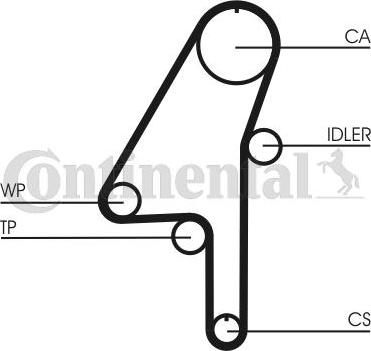 Contitech CT 1010 WP1 - Ūdenssūknis + Zobsiksnas komplekts www.autospares.lv