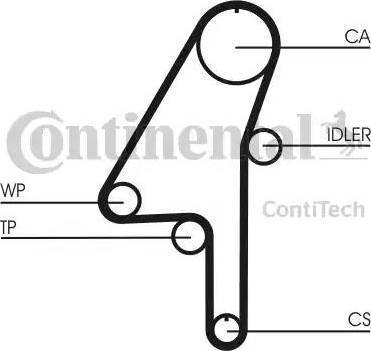 Continental CT1010K1 - Zobsiksnas komplekts autospares.lv