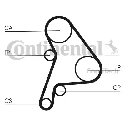 Continental CT1012K1 - Timing Belt Set www.autospares.lv