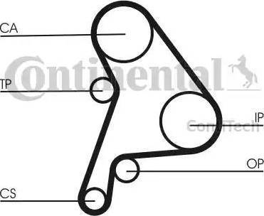 Continental CT1012K1 - Timing Belt Set www.autospares.lv