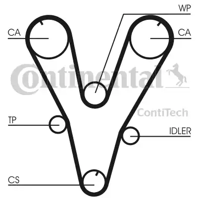 Continental CT1085 - Zobsiksna www.autospares.lv