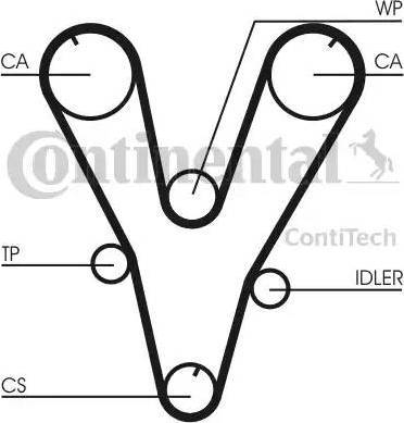 Continental CT1085 - Zobsiksna www.autospares.lv