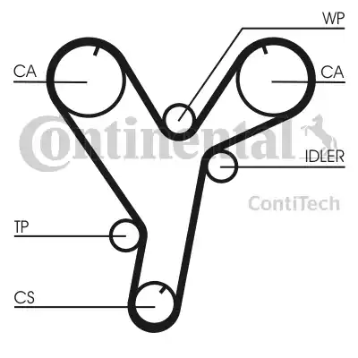 Continental CT1080 - Zobsiksna www.autospares.lv