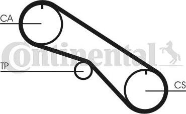 Contitech CT 1082 - Zobsiksna autospares.lv