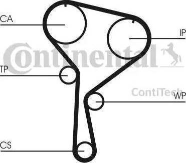 Continental CT1035WP1 - Ūdenssūknis + Zobsiksnas komplekts www.autospares.lv