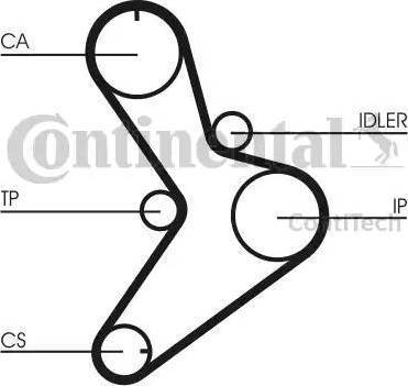 Continental CT1038K2 - Timing Belt Set www.autospares.lv