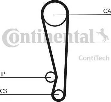 Continental CT1024K1 - Zobsiksnas komplekts autospares.lv