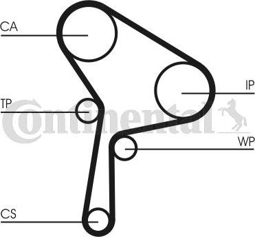 Contitech CT 1025 K1 - Timing Belt Set www.autospares.lv