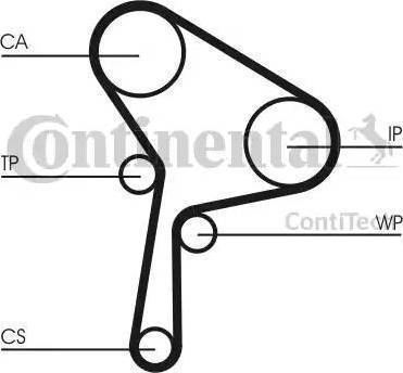 Continental CT1025WP1 - Ūdenssūknis + Zobsiksnas komplekts www.autospares.lv