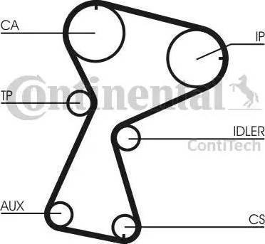 Continental CT1026K2 - Timing Belt Set www.autospares.lv