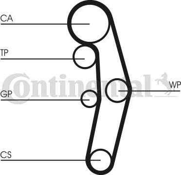 Contitech CT 1028 K2 - Комплект зубчатого ремня ГРМ www.autospares.lv