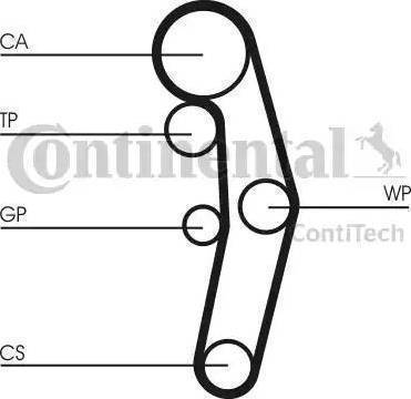 Continental CT1028WP1 - Ūdenssūknis + Zobsiksnas komplekts www.autospares.lv