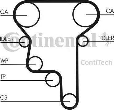 Continental CT1023K1 - Zobsiksnas komplekts www.autospares.lv