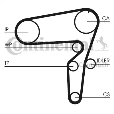 Continental CT 1076 - Zobsiksna www.autospares.lv