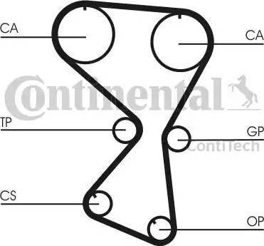 Continental CT1071K1 - Zobsiksnas komplekts autospares.lv