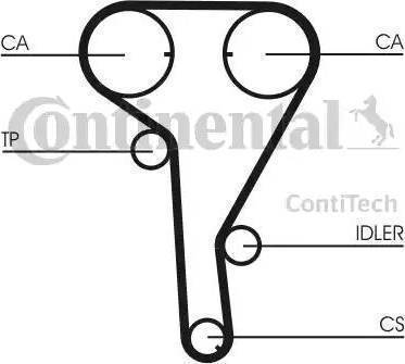 Continental CT1077WP1 - Ūdenssūknis + Zobsiksnas komplekts www.autospares.lv