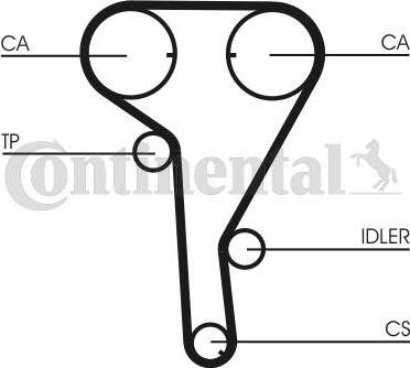 Contitech CT 1077 - Zobsiksna autospares.lv