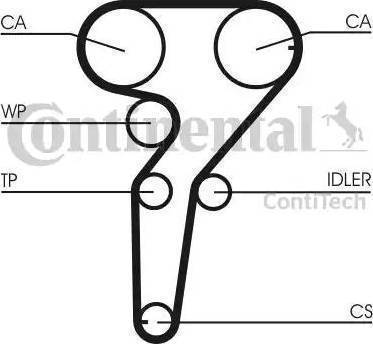 Continental CT877K1 - Комплект зубчатого ремня ГРМ www.autospares.lv