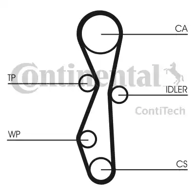 Continental CT1140K1 - Zobsiksnas komplekts www.autospares.lv