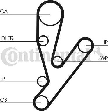 Contitech CT 1148 WP1 - Водяной насос + комплект зубчатого ремня ГРМ www.autospares.lv