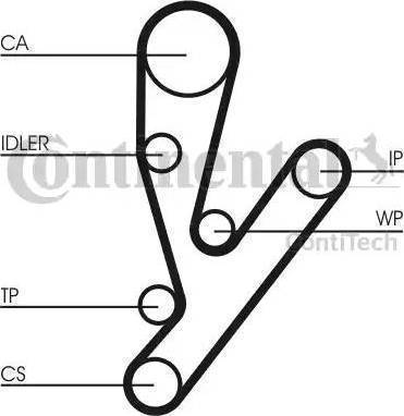 Continental CT1148 - Zobsiksna www.autospares.lv