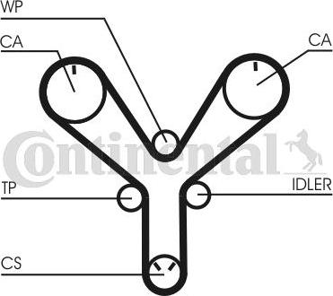 Contitech CT 1147 - Zobsiksna autospares.lv