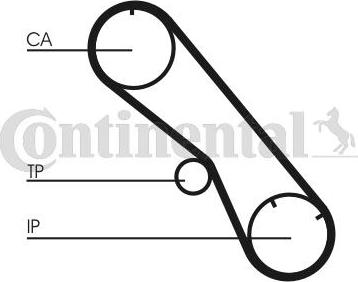 Contitech CT 1153 - Zobsiksna www.autospares.lv