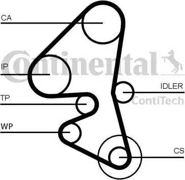 Continental CT1163 - Timing Belt www.autospares.lv