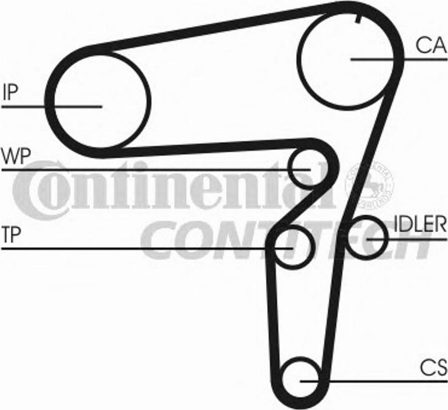 Contitech CT1105WP1 - Water Pump & Timing Belt Set www.autospares.lv