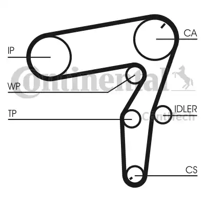 Continental CT1106 - Zobsiksna www.autospares.lv