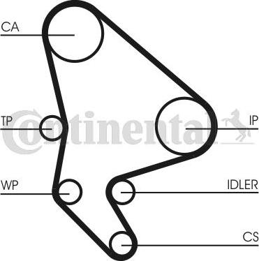 Continental CT1100WP1 - Ūdenssūknis + Zobsiksnas komplekts www.autospares.lv