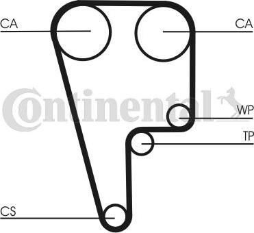 Contitech CT 1102 - Timing Belt www.autospares.lv