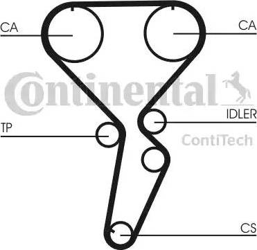 Continental CT1116 - Zobsiksna www.autospares.lv