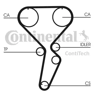 Continental CT1116 - Zobsiksna www.autospares.lv