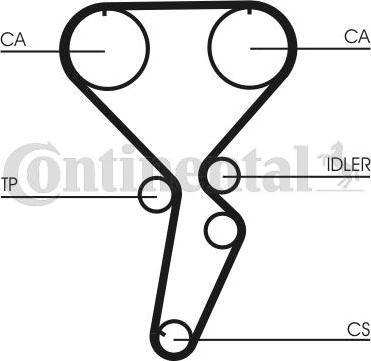 Contitech CT1116 - Zobsiksna www.autospares.lv