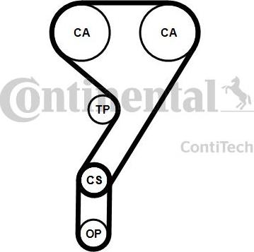 Contitech CT1211K2PRO - Zobsiksnas komplekts www.autospares.lv