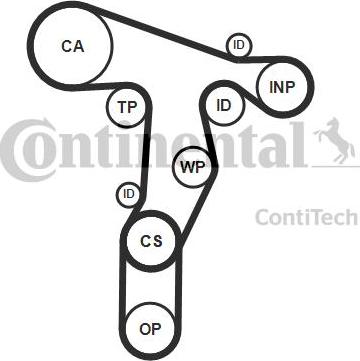 Continental CT1139K3PRO - Zobsiksnas komplekts www.autospares.lv