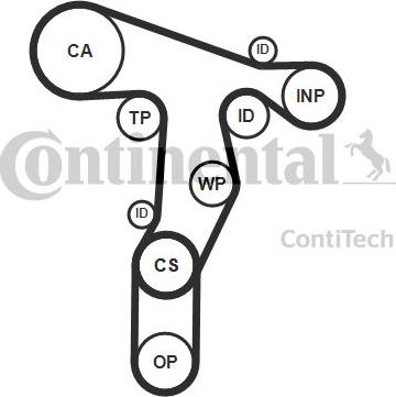 Continental CT1139WP8PRO - Ūdenssūknis + Zobsiksnas komplekts www.autospares.lv