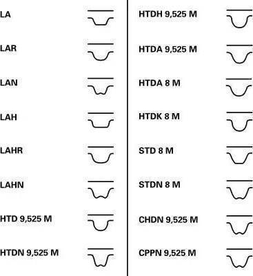 Continental CT1130K2 - Timing Belt Set www.autospares.lv