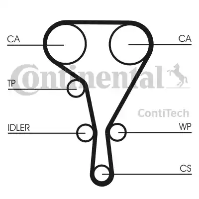 Continental CT 1130 - Zobsiksna www.autospares.lv