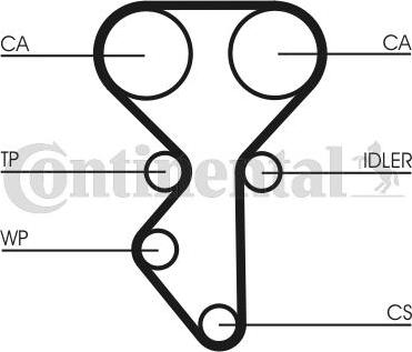 Continental CT1137WP1 - Ūdenssūknis + Zobsiksnas komplekts www.autospares.lv