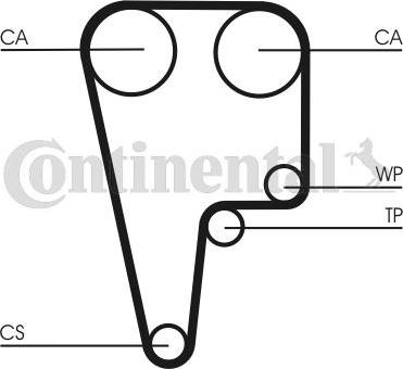 Contitech CT 1125 - Zobsiksna autospares.lv