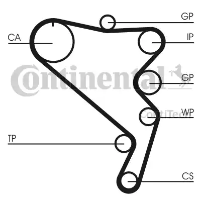 Continental CT1120K1 - Комплект зубчатого ремня ГРМ www.autospares.lv