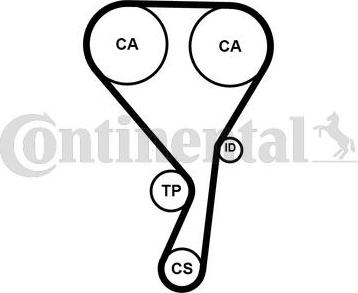 Continental CT1215 - Zobsiksna www.autospares.lv