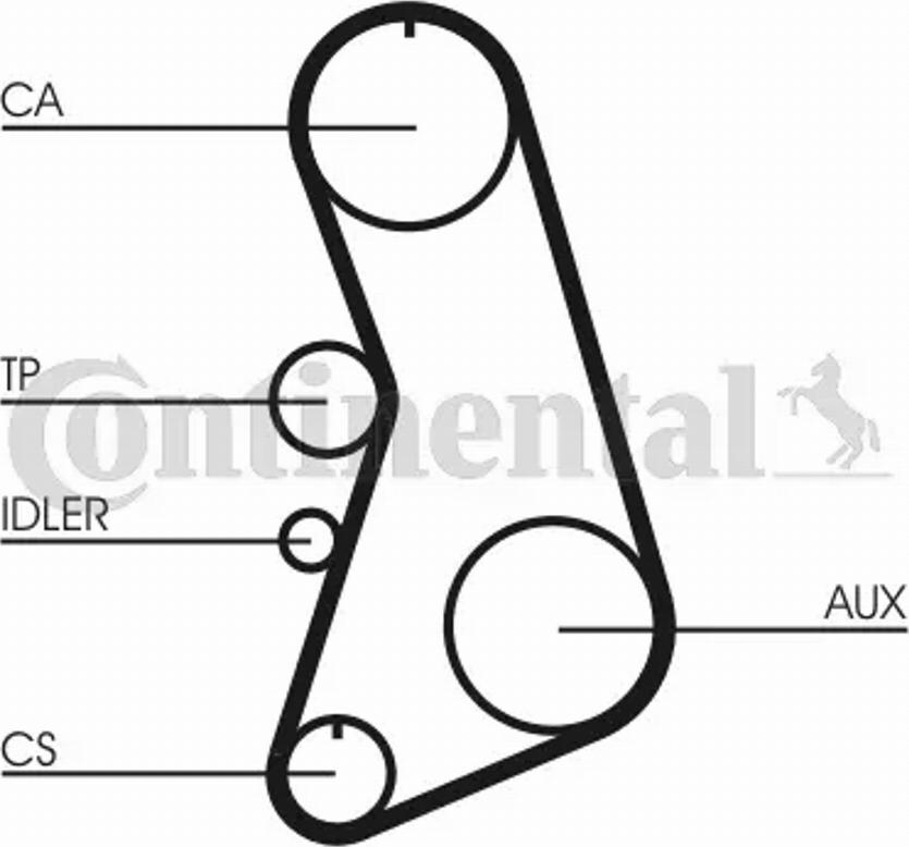 Contitech CT849 - Зубчатый ремень ГРМ www.autospares.lv