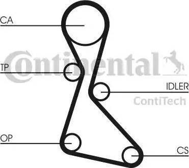 Continental CT840K2 - Zobsiksnas komplekts www.autospares.lv