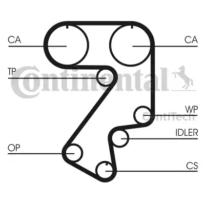 Continental CT859 - Zobsiksna www.autospares.lv