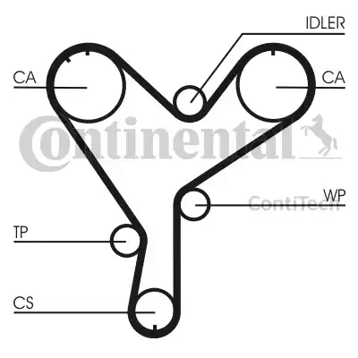 Continental CT852 - Zobsiksna www.autospares.lv