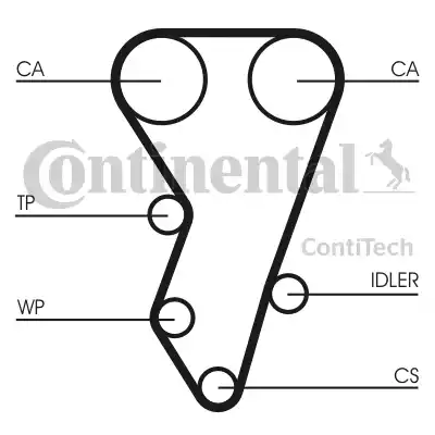 Continental CT864 - Zobsiksna autospares.lv